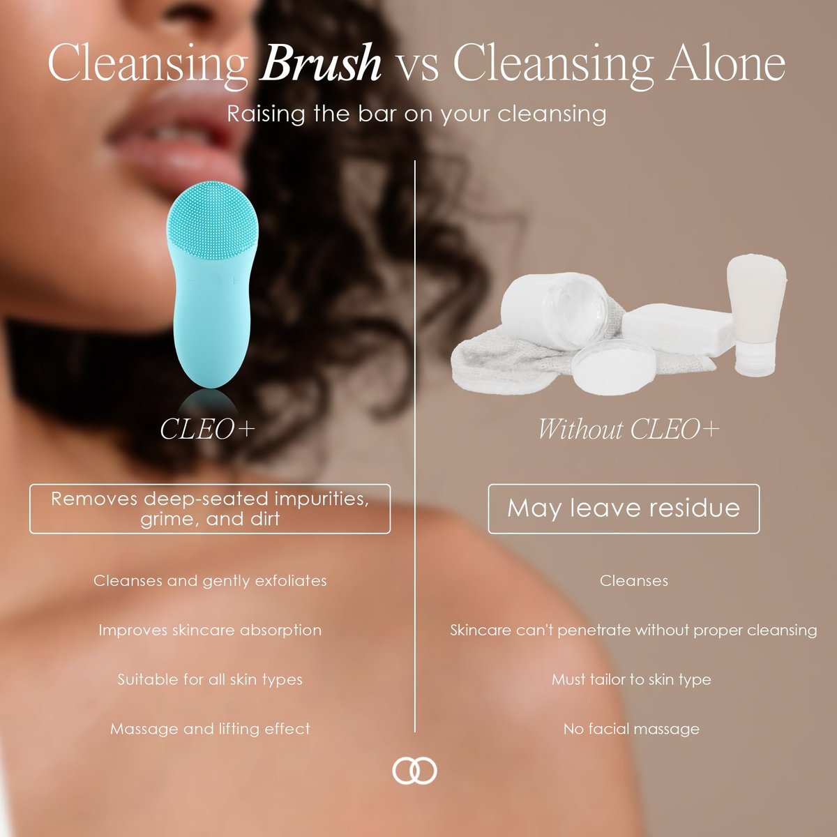 Cleo+ Sonic Facial Cleansing Brush by Project E Beauty - Gentle Exfoliating Silicone Face Wash Brush, Waterproof & Travel Size - görsel 15