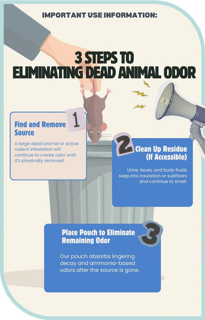 Nature's Pure Edge Dead Animal Smell Eliminator Pouch – Fragrance-Free Activated Charcoal Odor Absorber with Specialized Zeolite – for Attics, Walls, Crawlspaces – XL Covers 375 Sq Ft – Pet & Kid Safe