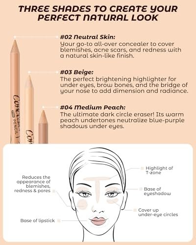 12 Pcs Wonder Concealer Pencil Set - 3 Colors Face Concealer Pencil for Blemish, Dark Circles, Acne, Aging Spots - Evens Out Skin Tone - görsel 8