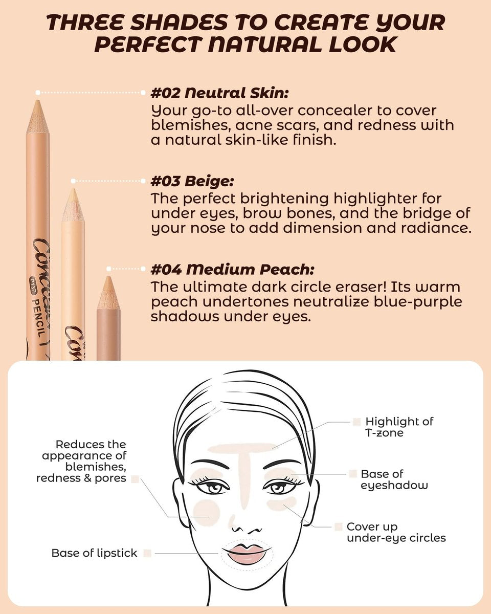 12 Pcs Wonder Concealer Pencil Set - 3 Colors Face Concealer Pencil for Blemish, Dark Circles, Acne, Aging Spots - Evens Out Skin Tone - görsel 7