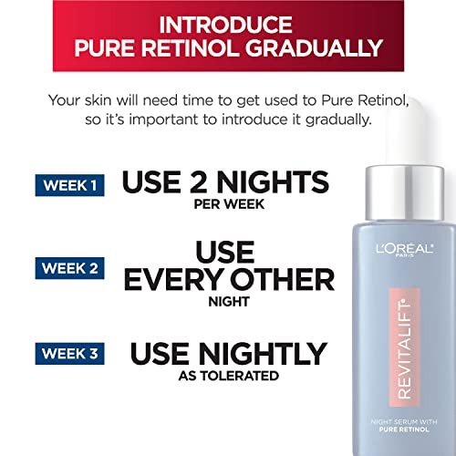 L'Oreal Paris Revitalift 0.3% Pure Retinol Night Serum – Reduce Deep Wrinkles, Fragrance Free, 1 oz + Moisturizer Sample Avelisse