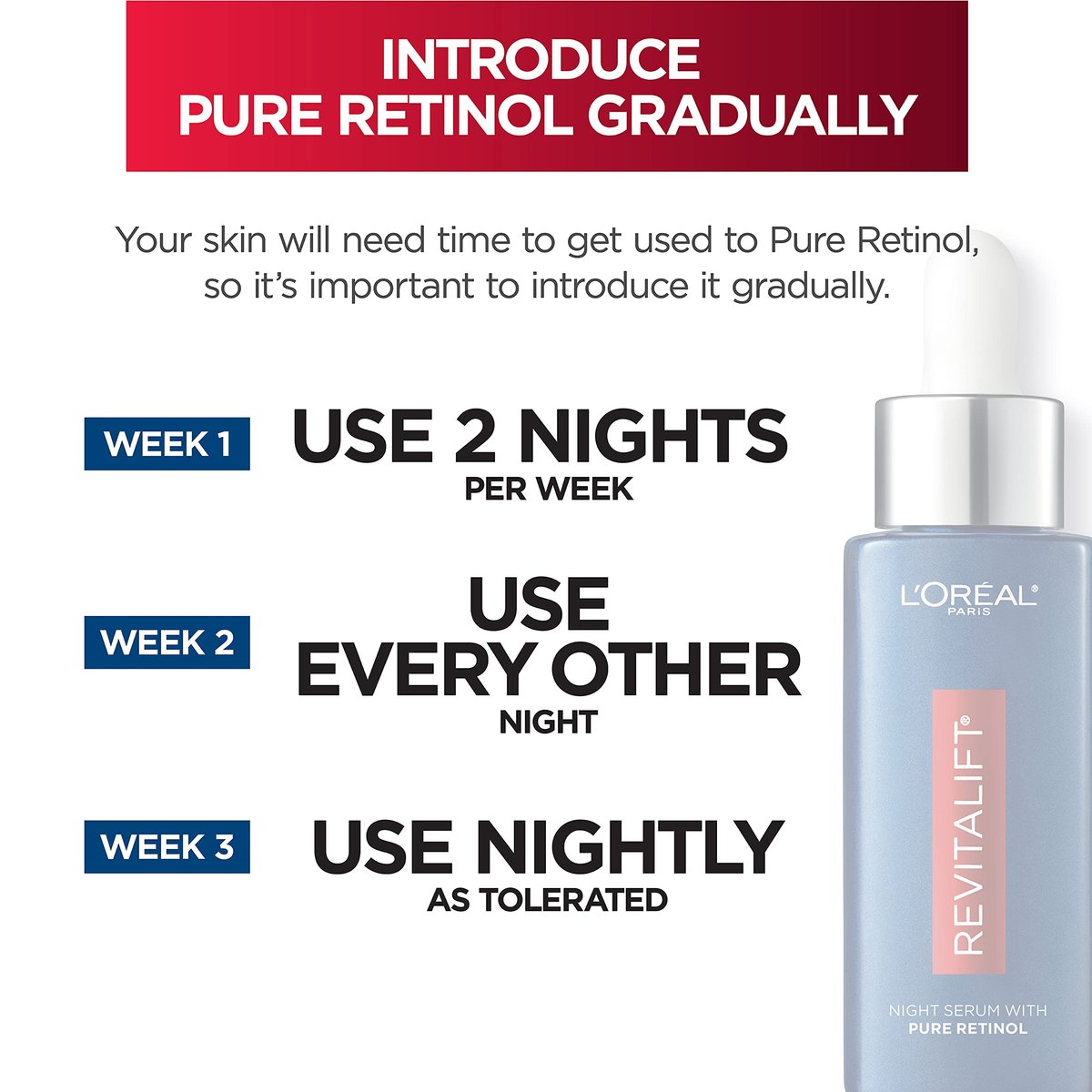 L'Oreal Paris Revitalift 0.3% Pure Retinol Night Serum – Reduce Deep Wrinkles, Fragrance Free, 1 oz + Moisturizer Sample Avelisse