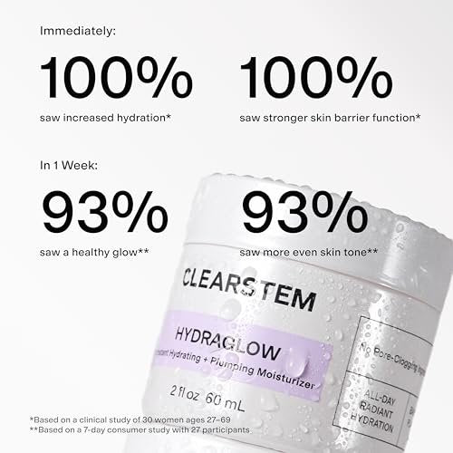 CLEARSTEM HYDRAGLOW Stem Cell Moisturizer with Bakuchiol & Squalene - Youthful Skin Face Moisturizer for All Skin Types - Gluten Free & Cruelty Free - 2 fl oz / 60ml Avelisse
