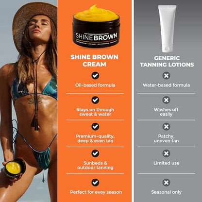 BYROKKO Shine Brown Tanning Accelerator Lotion - Indoor & Outdoor Fast Dark Tan Cream with Bronzer - Natural Botanical Oils for Face & Body - Water Resistant Formula - 7.1 Fl Oz Avelisse