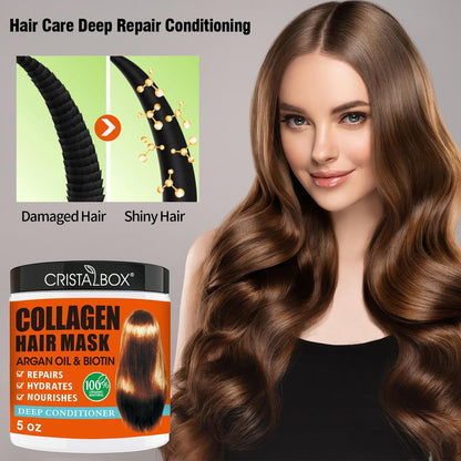 CRISTALBOX Collagen & Keratin Hair Mask 2 Pack - Deep Conditioning Treatment for Damaged, Dry Hair with Argan Oil - 5 oz Each