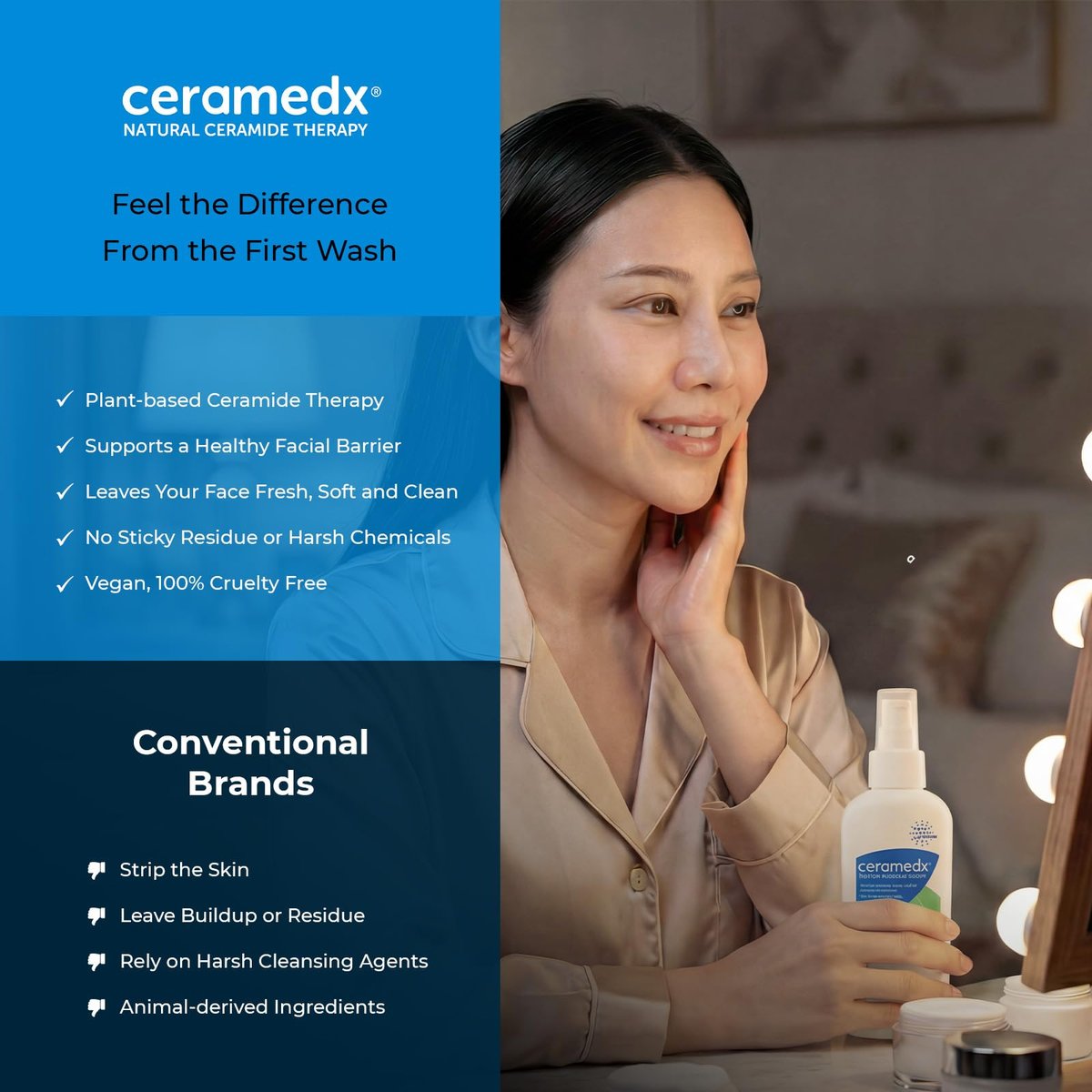 Ceramedx Soothing Facial Lotion – Natural Ceramide Moisturizer for Dry, Sensitive Skin | Fragrance Free, Vegan & Cruelty Free | 4 fl oz Avelisse