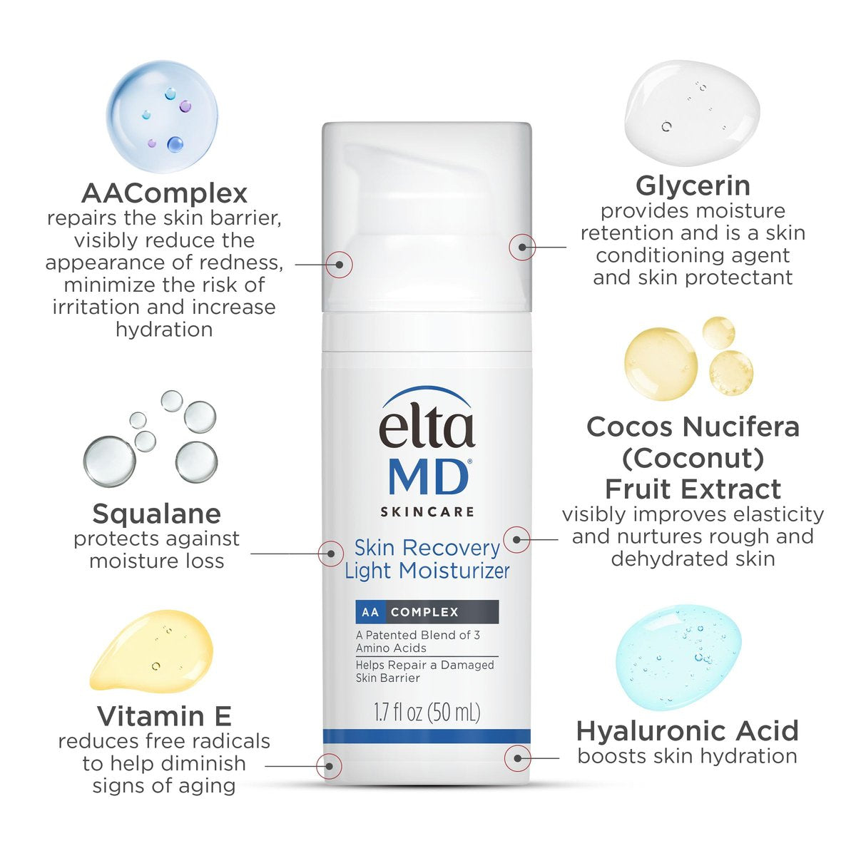 EltaMD Skin Recovery Light Face Moisturizer for Dry Skin, Oil Free Moisturizer for Face and Acne Prone Skin Care, 1.7 oz Pump Avelisse