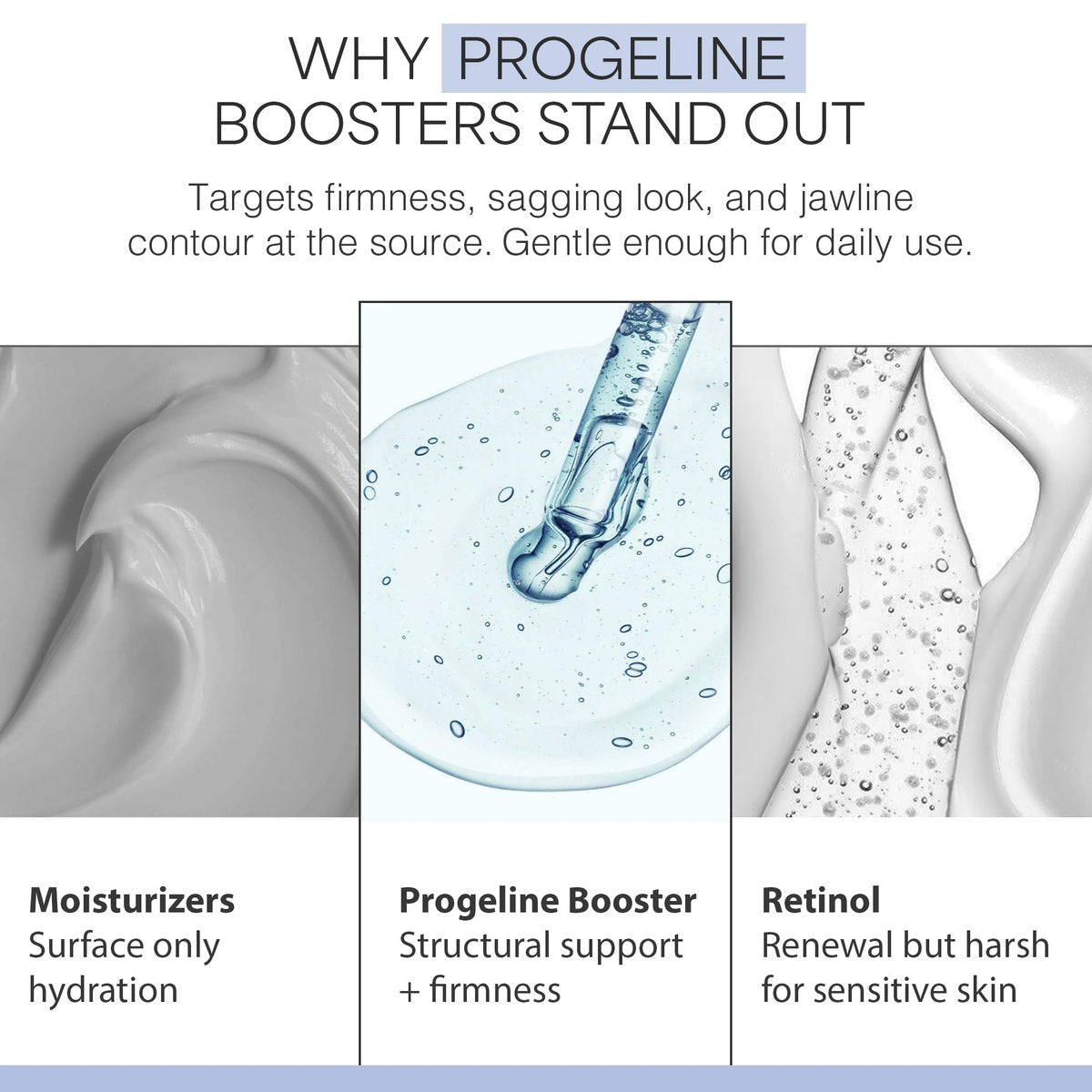 Skin Perfection Firming Serum Booster with Progeline Peptide - Anti-Aging Face and Neck Serum, Trifluoroacetyl Tripeptide-2, 0.5 Fl Oz Avelisse