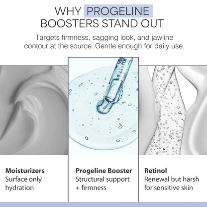 Skin Perfection Firming Serum Booster with Progeline Peptide - Anti-Aging Face and Neck Serum, Trifluoroacetyl Tripeptide-2, 0.5 Fl Oz Avelisse