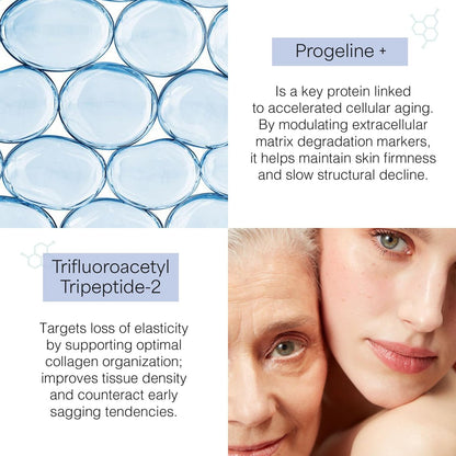 Skin Perfection Firming Serum Booster with Progeline Peptide - Anti-Aging Face and Neck Serum, Trifluoroacetyl Tripeptide-2, 0.5 Fl Oz Avelisse