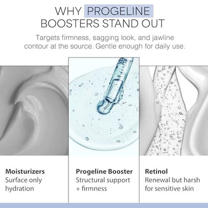Skin Perfection Firming Serum Booster with Progeline Peptide - Anti-Aging Face and Neck Serum, Trifluoroacetyl Tripeptide-2, 0.5 Fl Oz Avelisse