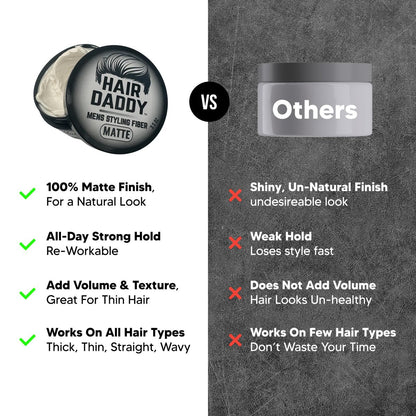 HAIR DADDY The Original Strong Hold Matte Styling Clay for Men – Natural Finish Hair Wax, Zero Shine Paste for All Hair Types (3.5 oz) Avelisse