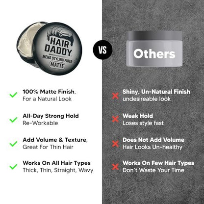 HAIR DADDY The Original Strong Hold Matte Styling Clay for Men – Natural Finish Hair Wax, Zero Shine Paste for All Hair Types (3.5 oz) Avelisse