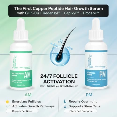 Scalp Delivery AM/PM GHK-CU Peptide Hair Growth Serum | DHT Blocker with Stem Cells, Redensyl, Capixyl, Anagain, Procapil | Multi-Peptide Serum for Hair Density | 2 x 30 mL Avelisse