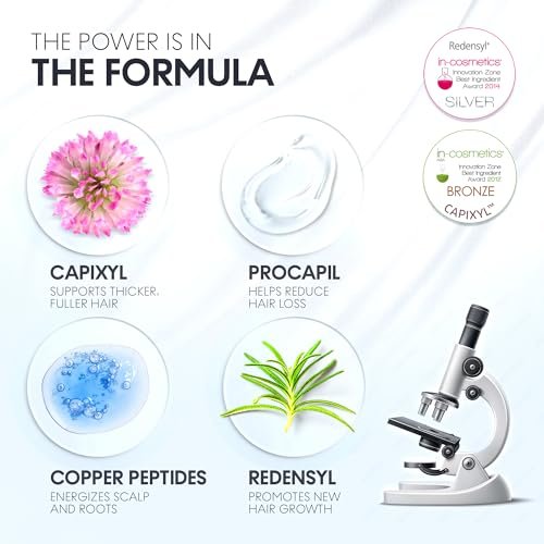 Scalp Delivery AM/PM GHK-CU Peptide Hair Growth Serum | DHT Blocker with Stem Cells, Redensyl, Capixyl, Anagain, Procapil | Multi-Peptide Serum for Hair Density | 2 x 30 mL Avelisse