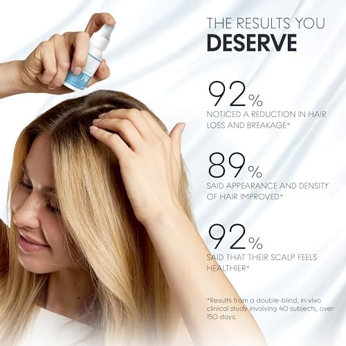 Scalp Delivery AM/PM GHK-CU Peptide Hair Growth Serum | DHT Blocker with Stem Cells, Redensyl, Capixyl, Anagain, Procapil | Multi-Peptide Serum for Hair Density | 2 x 30 mL Avelisse