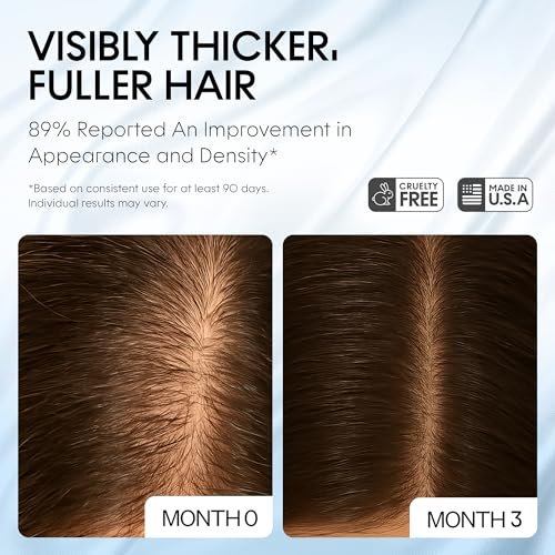 Scalp Delivery AM/PM GHK-CU Peptide Hair Growth Serum | DHT Blocker with Stem Cells, Redensyl, Capixyl, Anagain, Procapil | Multi-Peptide Serum for Hair Density | 2 x 30 mL Avelisse
