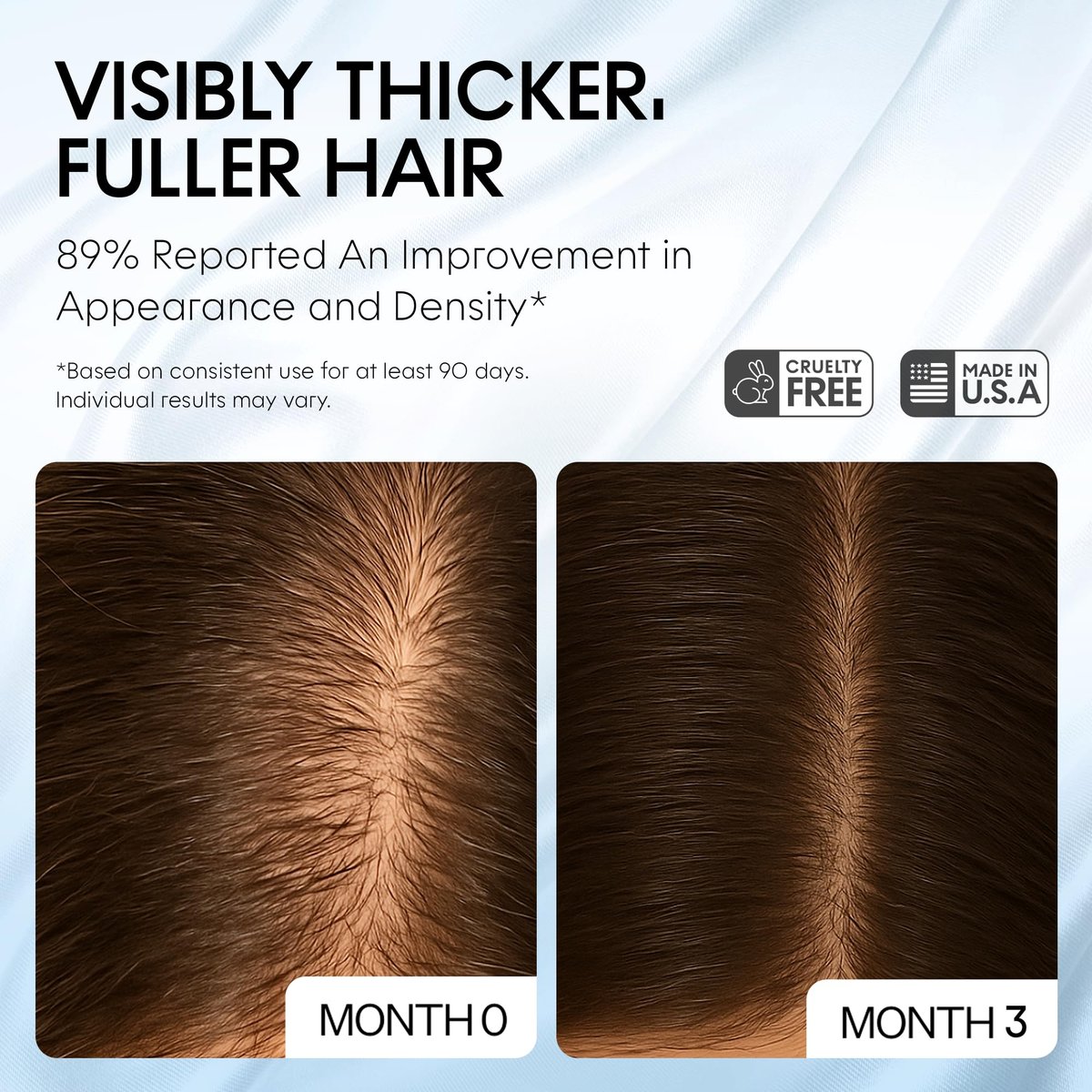 Scalp Delivery AM/PM GHK-CU Peptide Hair Growth Serum | DHT Blocker with Stem Cells, Redensyl, Capixyl, Anagain, Procapil | Multi-Peptide Serum for Hair Density | 2 x 30 mL Avelisse