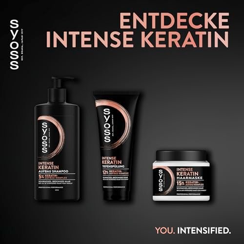 SYOSS Keratin Shampoo 440 ml - Strengthening & Smoothing Hair Care - görsel 11