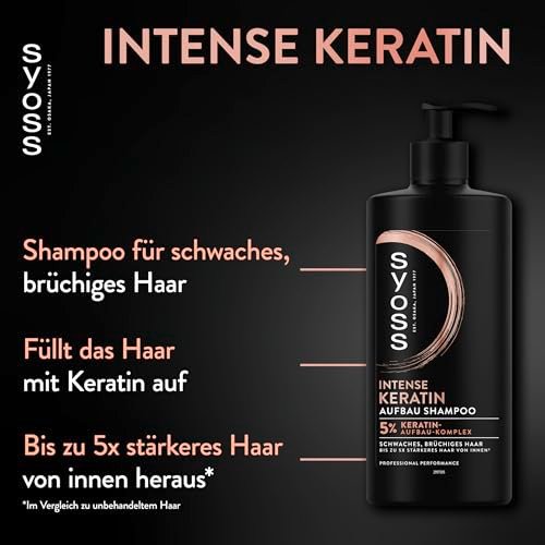 SYOSS Keratin Shampoo 440 ml - Strengthening & Smoothing Hair Care - görsel 5