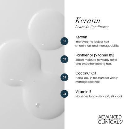 Advanced Clinicals Keratin Detangler Spray - Leave-In Conditioner with Amino Acids, Vitamin B5 & Olive Oil for Strong, Shiny Hair - 8 Fl Oz