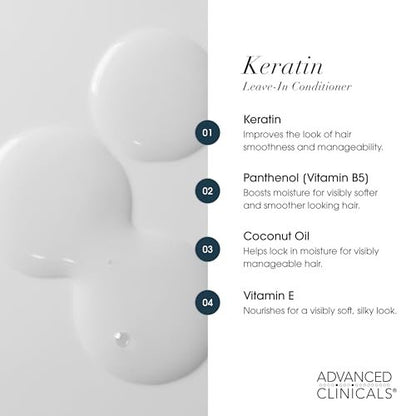 Advanced Clinicals Keratin Detangler Spray - Leave-In Conditioner with Amino Acids, Vitamin B5 & Olive Oil for Strong, Shiny Hair - 8 Fl Oz