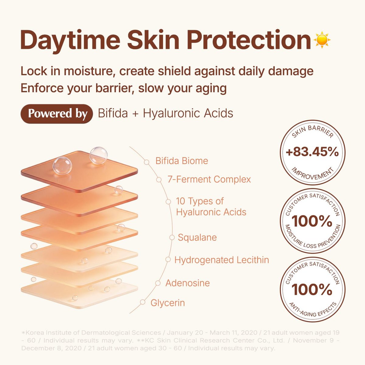 MANYO Bifida Biome Complex Ampoule Serum – Night Serum for Skin Rejuvenation, Barrier Repair & Glow (1.7 fl oz / 50ml) - görsel 6