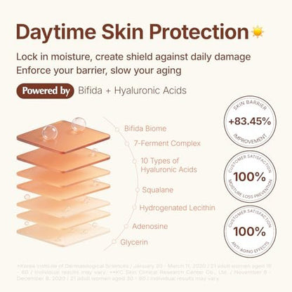 MANYO Bifida Biome Complex Ampoule Serum – Night Serum for Skin Rejuvenation, Barrier Repair & Glow (1.7 fl oz / 50ml)