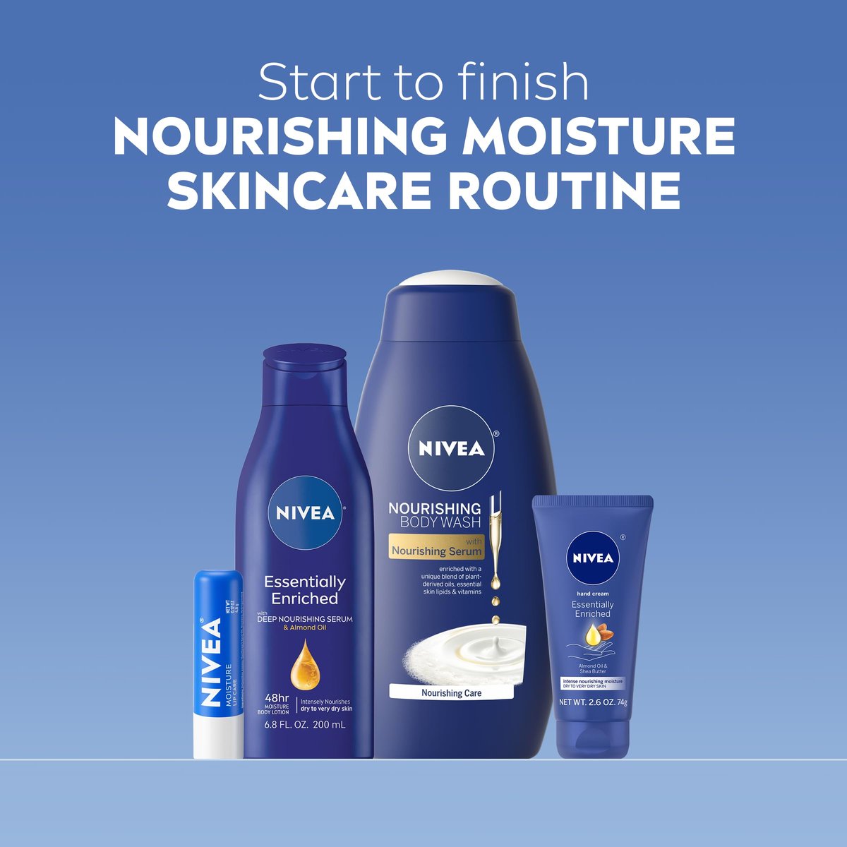 NIVEA Skin Care Set For Her - Nourishing Body Wash, Moisturizing Body Lotion, Lip Balm with Shea Butter, Hand Cream - 5 Piece Gift Set Avelisse