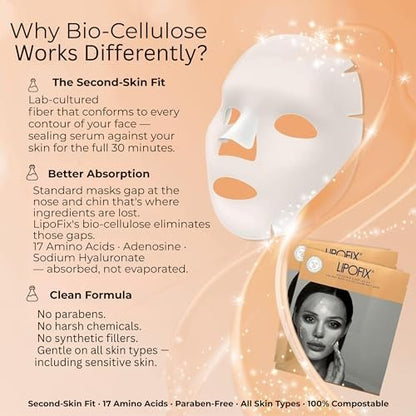 LIPOFIX Bio-Cellulose Anti-Aging Face Mask – Hydrating & Lifting Sheet Mask with 17 Amino Acids, Collagen Boosting, Wrinkle Reducing Spa Treatment for All Skin Types – 5 Pack Avelisse