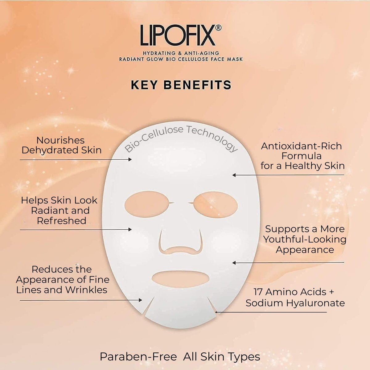 LIPOFIX Bio-Cellulose Anti-Aging Face Mask – Hydrating & Lifting Sheet Mask with 17 Amino Acids, Collagen Boosting, Wrinkle Reducing Spa Treatment for All Skin Types – 5 Pack Avelisse