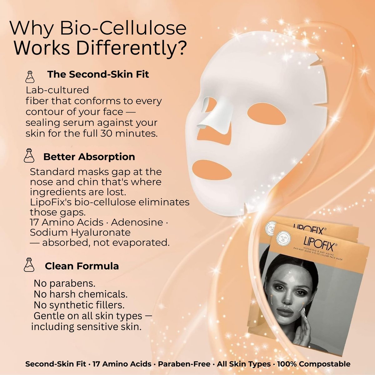 LIPOFIX Bio-Cellulose Anti-Aging Face Mask – Hydrating & Lifting Sheet Mask with 17 Amino Acids, Collagen Boosting, Wrinkle Reducing Spa Treatment for All Skin Types – 5 Pack Avelisse