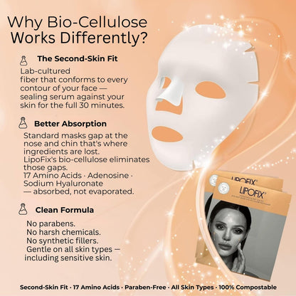 LIPOFIX Bio-Cellulose Anti-Aging Face Mask – Hydrating & Lifting Sheet Mask with 17 Amino Acids, Collagen Boosting, Wrinkle Reducing Spa Treatment for All Skin Types – 5 Pack Avelisse