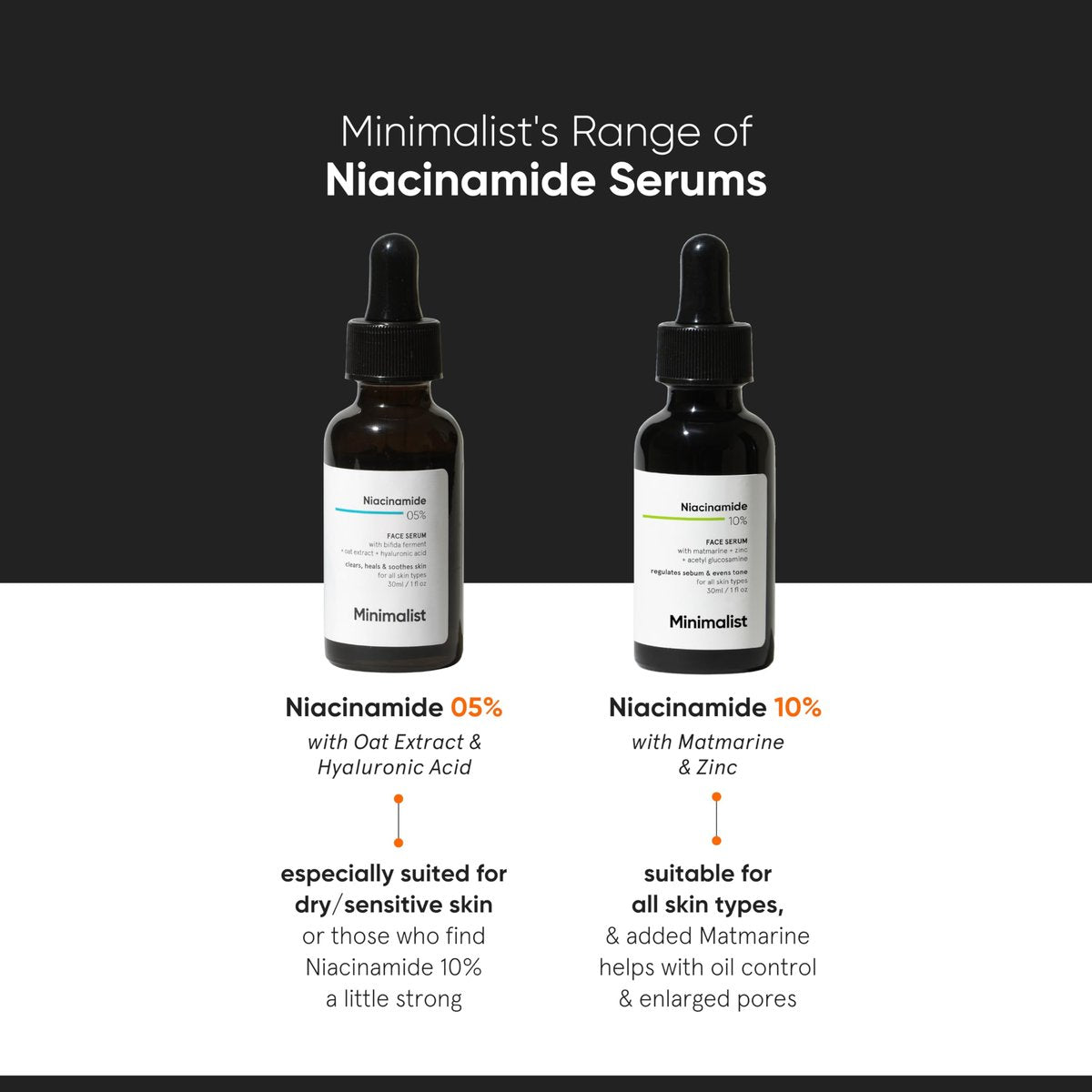 Minimalist Niacinamide 10% + 1% Zinc Face Serum | Reduces Pores, Acne Marks & Oil | Even Skin Tone | 30 ml - görsel 9