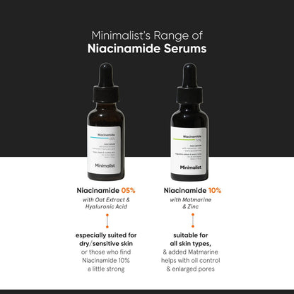 Minimalist Niacinamide 10% + 1% Zinc Face Serum | Reduces Pores, Acne Marks & Oil | Even Skin Tone | 30 ml