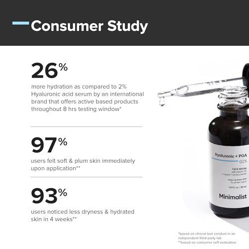 Minimalist Hyaluronic Acid + PGA 2% Face Serum - Multi-Depth Hydration for Plumper, Smoother Skin - 1 Fl Oz (30 ml) Avelisse