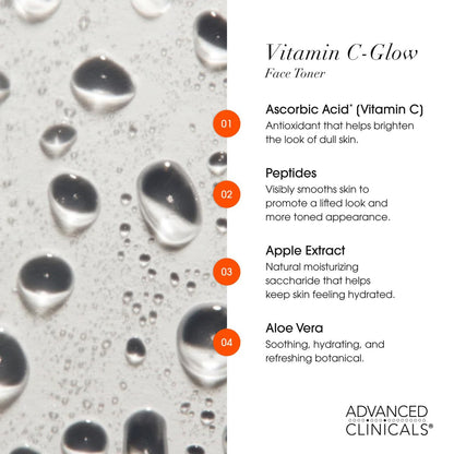 Advanced Clinicals Vitamin C Glow Facial Mist Toner - Antioxidant Face Mist with Rosewater, Ferulic Acid & Peptides for Instant Hydration, Non-Greasy, 8 Fl Oz