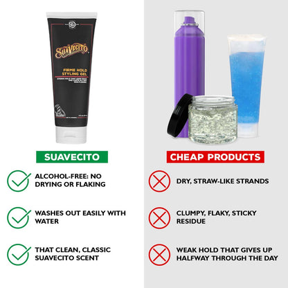 Suavecito Firme (Strong) Hold Styling Gel 8 oz - Original Scent, High Shine - Alcohol Free - Won't Dry or Flake, Lasts All Day, Works On All Hair Types And Textures Avelisse