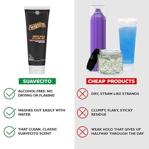Suavecito Firme (Strong) Hold Styling Gel 8 oz - Original Scent, High Shine - Alcohol Free - Won't Dry or Flake, Lasts All Day, Works On All Hair Types And Textures Avelisse