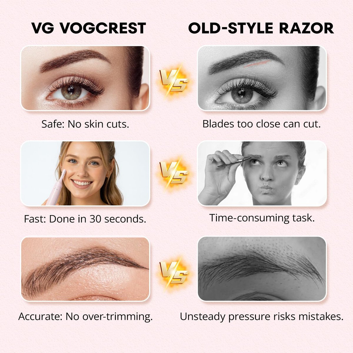 VG VOGCREST Women's Eyebrow Trimmer & Facial Hair Remover - 2 in 1 Double Rotating Blades, Painless, Hypoallergenic, Rechargeable Avelisse