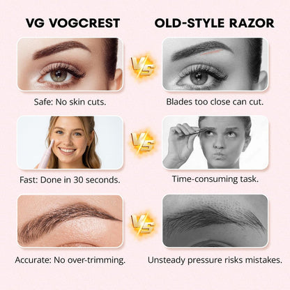 VG VOGCREST Women's Eyebrow Trimmer & Facial Hair Remover - 2 in 1 Double Rotating Blades, Painless, Hypoallergenic, Rechargeable Avelisse