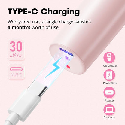 VG VOGCREST Women's Eyebrow Trimmer & Facial Hair Remover - 2 in 1 Double Rotating Blades, Painless, Hypoallergenic, Rechargeable Avelisse
