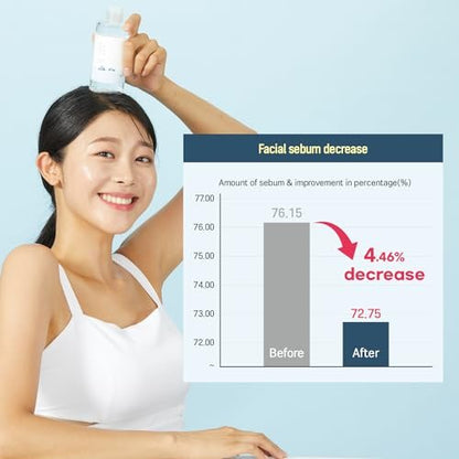 ROUND LAB Dokdo Toner - Hydrating Exfoliating Watery Toner for Glowing Skin (100ml)