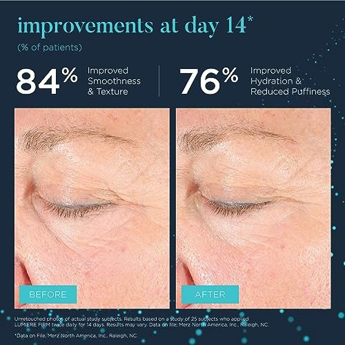 NEOCUTIS Lumiere Firm Anti-Aging Eye Cream - Illuminating & Tightening, Dark Circles, Puffiness, Wrinkle Prevention, 0.5 fl oz Avelisse