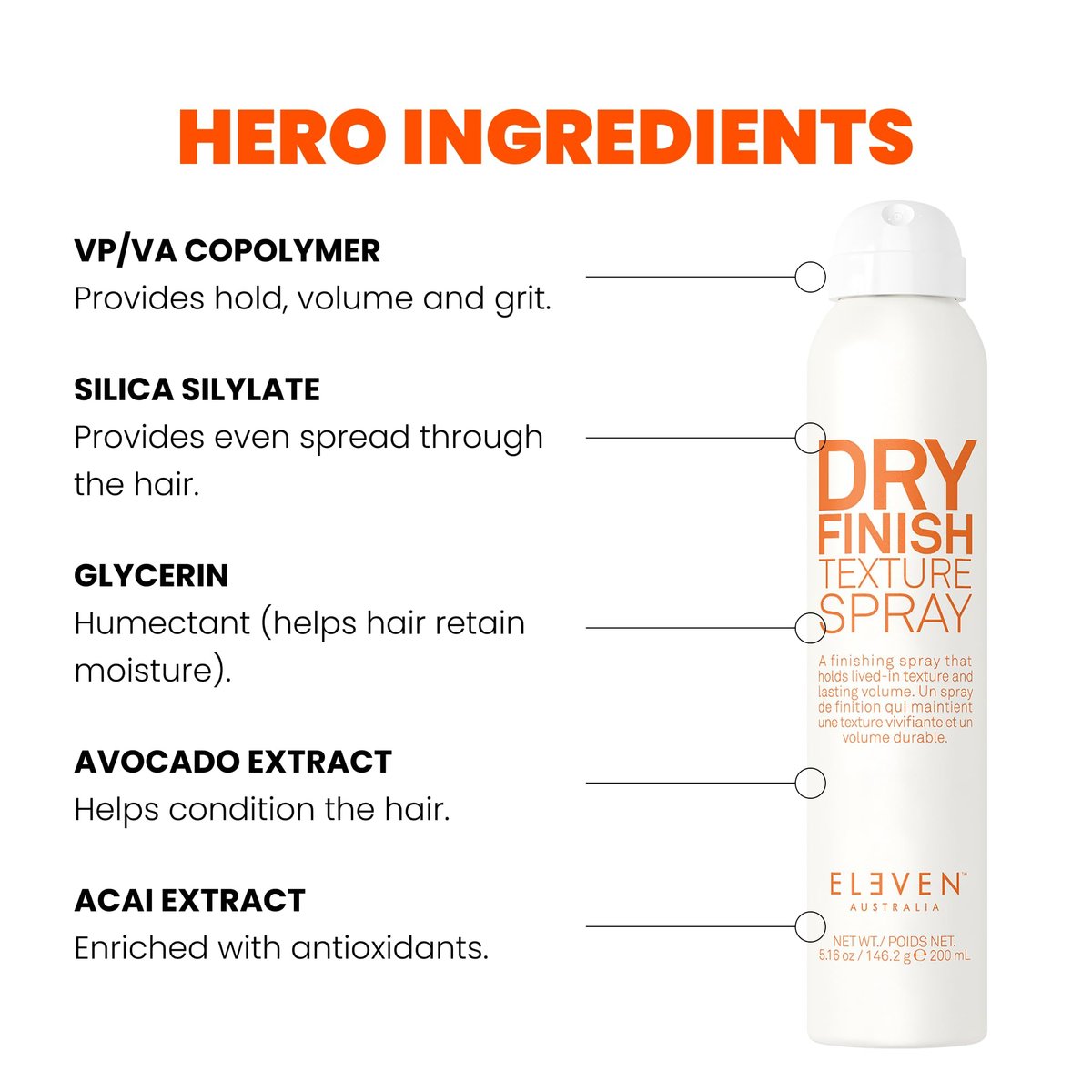 ELEVEN AUSTRALIA Dry Finish Texture Spray - Volumizing Finishing Spray for Women, Matte Finish for All Hair Types, Lightweight, Non-Greasy Formula - 5 oz Avelisse