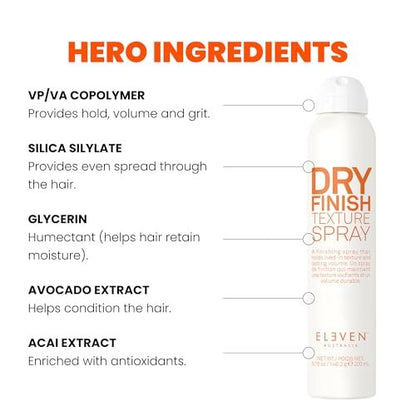 ELEVEN AUSTRALIA Dry Finish Texture Spray - Volumizing Finishing Spray for Women, Matte Finish for All Hair Types, Lightweight, Non-Greasy Formula - 5 oz Avelisse