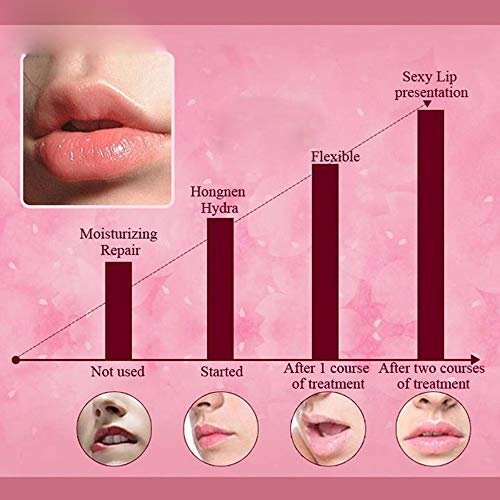 Felico Lip Mask Patches - 30 PCS Collagen Crystal Pink Care Gel Pads for Moisturizing, Anti-Wrinkle, and Hydrating Lips - görsel 6
