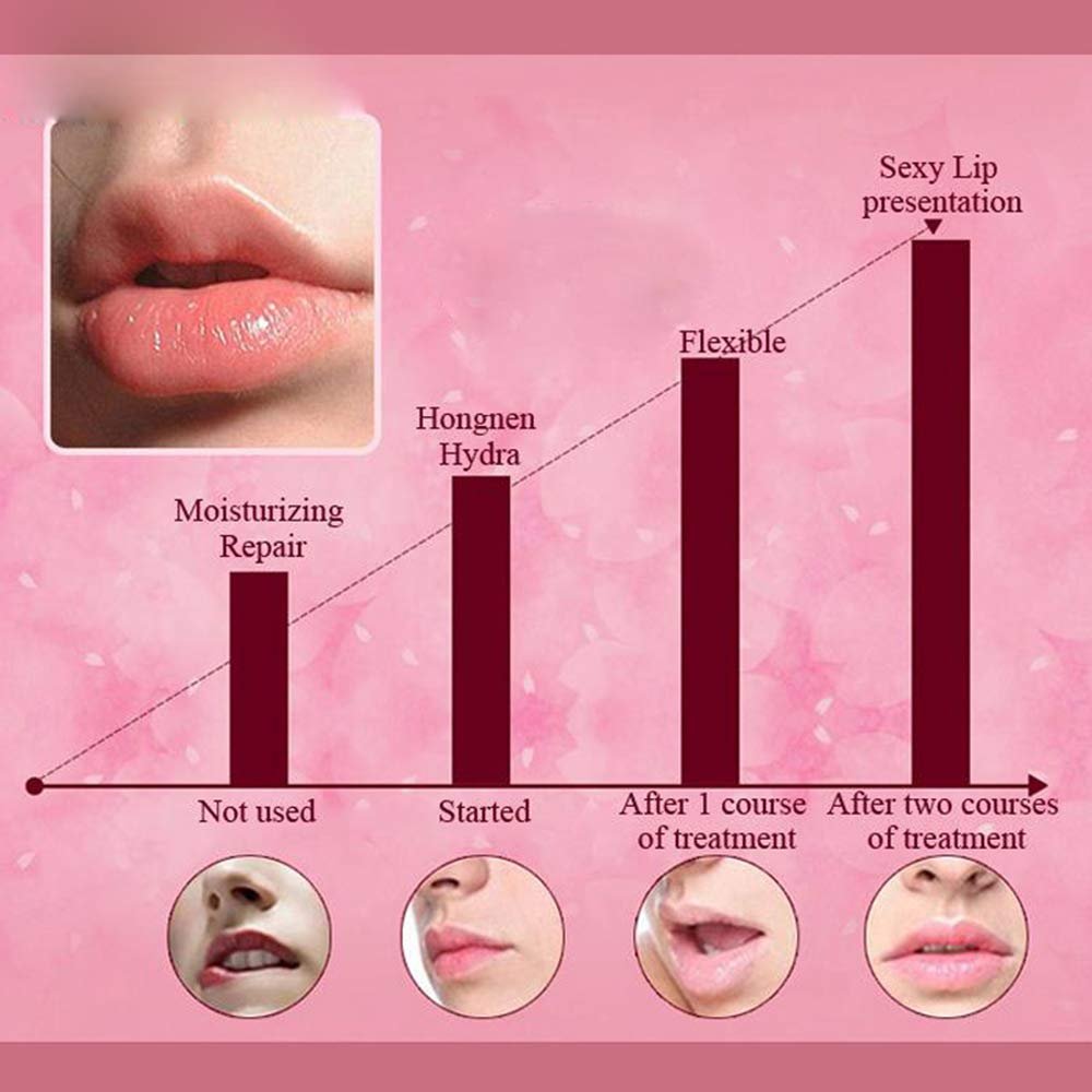Felico Lip Mask Patches - 30 PCS Collagen Crystal Pink Care Gel Pads for Moisturizing, Anti-Wrinkle, and Hydrating Lips - görsel 5