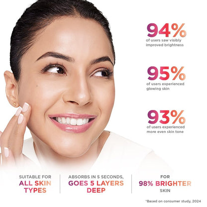 Glow & Lovely Re-New Bright Advanced Multi Vitamin Serum Cream - 50g (1.76 oz)