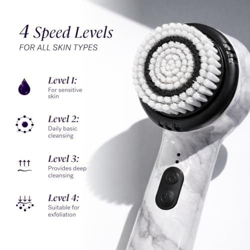 Michael Todd Beauty Soniclear Allure 2024 Best of Beauty Winner Facial Cleansing + Exfoliation Brush System with Antimicrobial Protected Bristles, 4 Speeds, Serum Infusion Head + Travel Case Avelisse